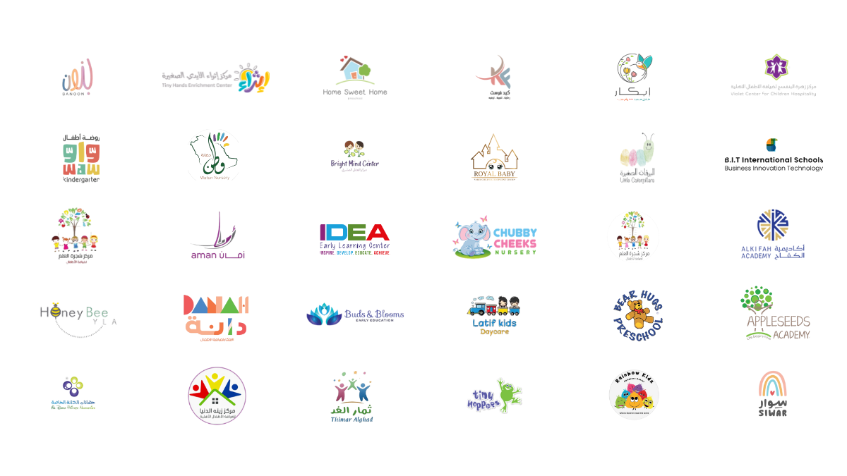 شركاء المجتمع الحاليون